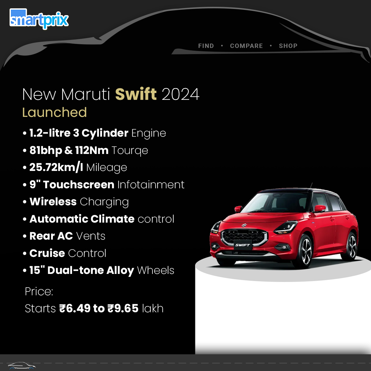 The all-new Maruti Swift hits the streets with a starting price of ₹6.49 lakh smartprix.com/cars/maruti-su… #MarutiSwift #MarutiSwift2024 #Cars