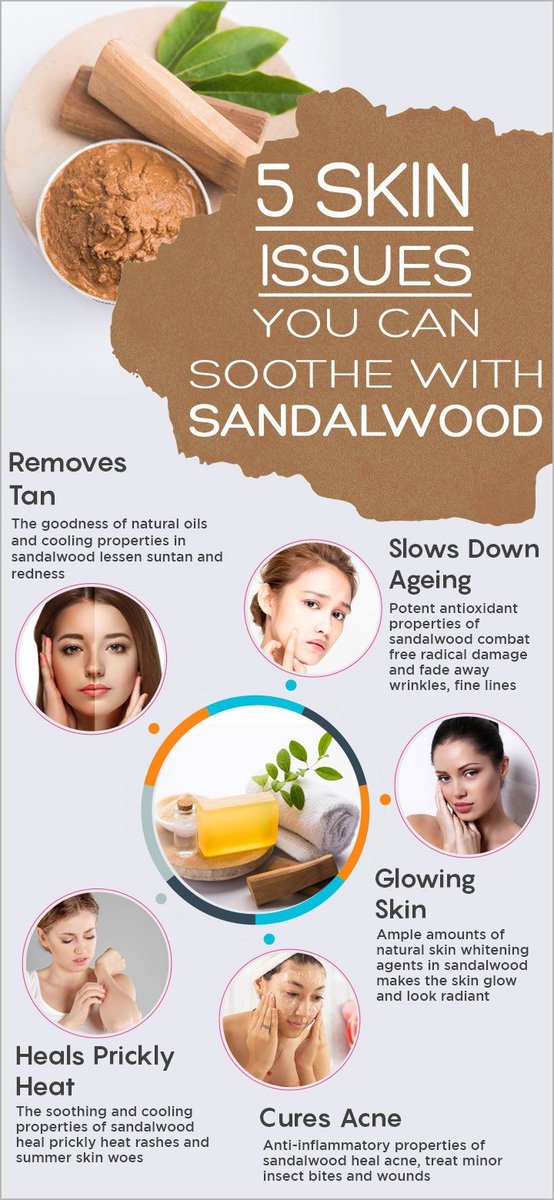 Sandalwood is revered in Ayurveda for its cooling and anti-inflammatory properties.
A paste made from sandalwood powder and water can provide instant relief from sunburns.