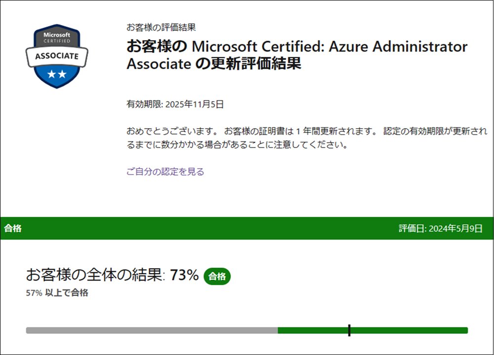 YuKogasaka's tweet image. Microsoft 認定資格 : Azure Administrator Associate の更新だん
// 2025/11/05 に延長

#MicrosoftCertifications 
#MicrosoftCredentials
