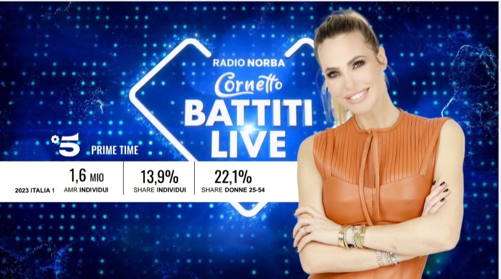 UFFICIALE 

#BattitiLive sbarca per la prima volta su Canale5 con la conduzione di #IlaryBlasi

#AscoltiTv