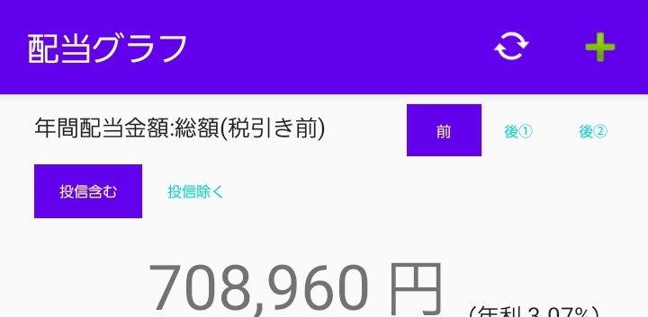 商社株の増配のお陰で年間配当が70マソ越えました。
#高配当 #薬剤師