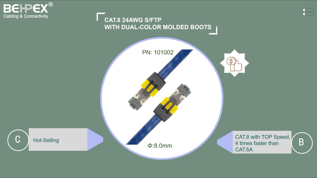 #BEHPEX®
CAT.8 24AWG S/FTP with Dual-color Molded Boots 
#CAT8
#24AWG
#Dualcolor #Molded #Boots