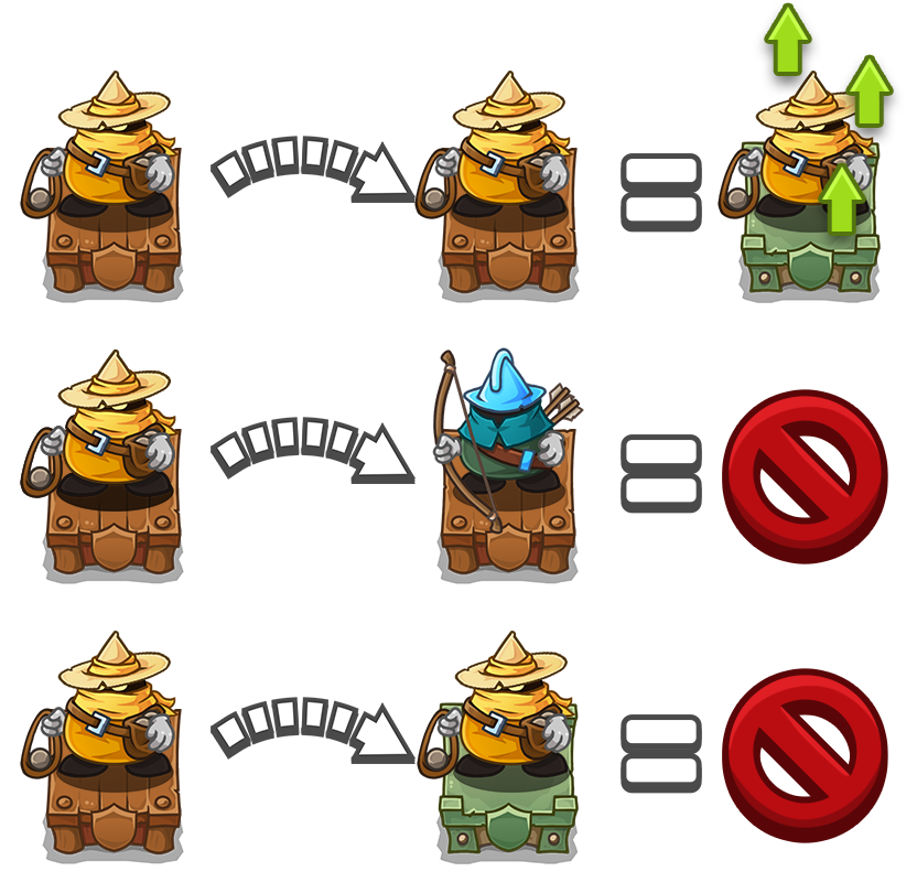 💡 Tip of the day: Merging!

You can only merge two identical defenders as shown 🧐

Merging defenders at a steady pace is a good move, but remember that merging too aggressively will leave you at a disadvantage!