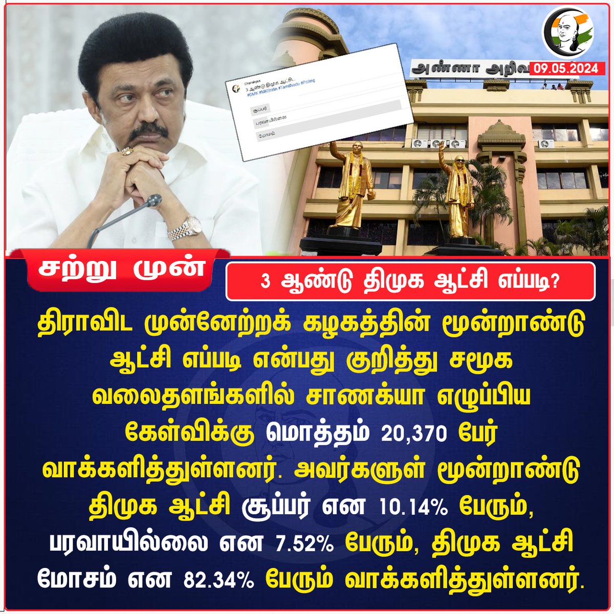 3 ஆண்டு திமுக ஆட்சி எப்படி? #DMKGovt #Stalin #tamilnadu #publicopinion