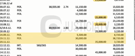 Urgente. Miguel Atala mostró hoy el retiro de dinero de sus cuentas bancarias con el que dice le pagó al expresidente Alan García un soborno de la empresa Odebrecht. Atala, confeso testaferro de García, dijo que le entregó parte del dinero hasta en el bautizo de su nieto.