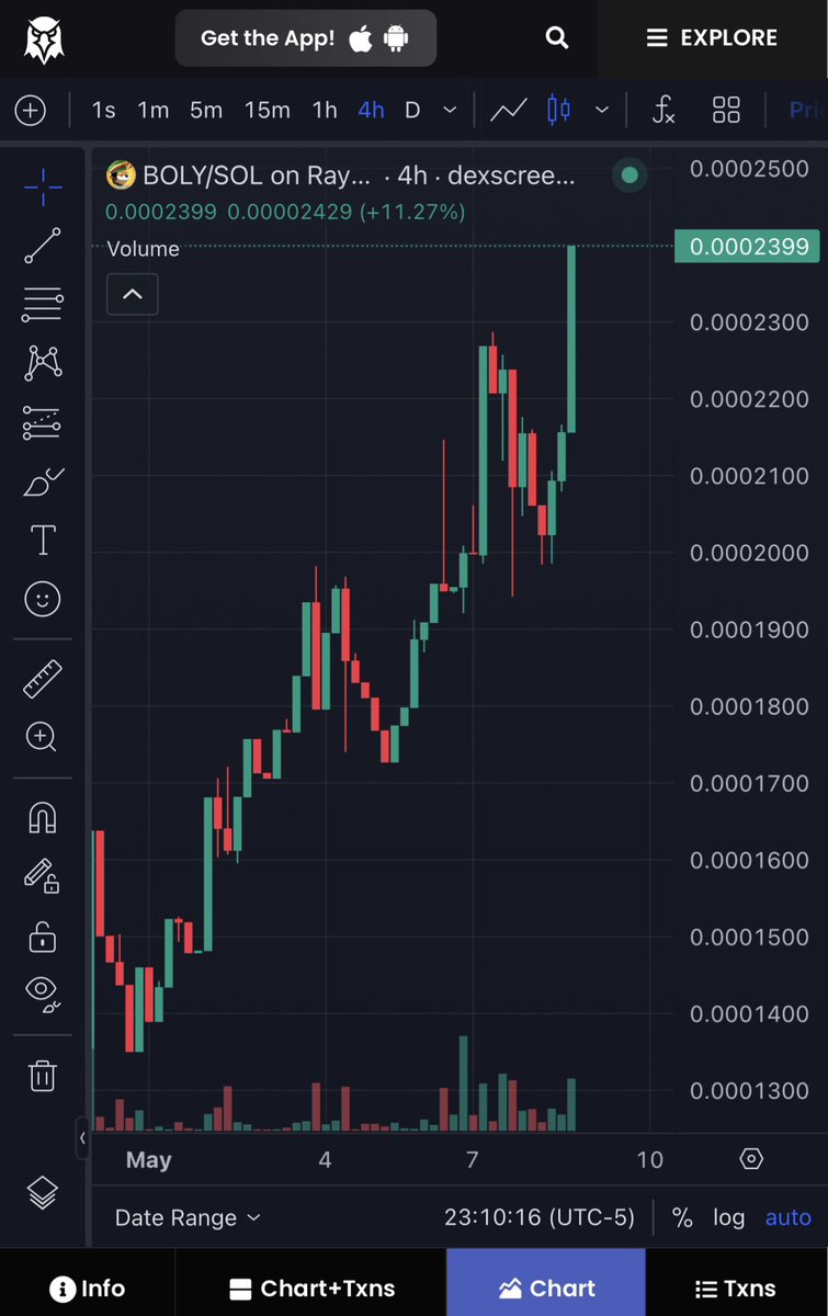 GOBBYV2's tweet photo. Grab your $BOLY we are headed straight to the moon π.
#SolanaMemeCoins #SolanaCommunity #BONK #Israel #eth #btc #slp404 @1goonrich https://t.co/sV4sUcswEq