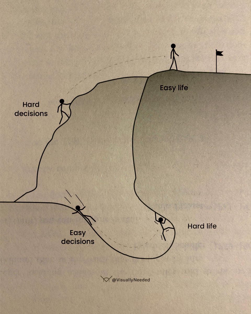 Vuka Africa tweet media