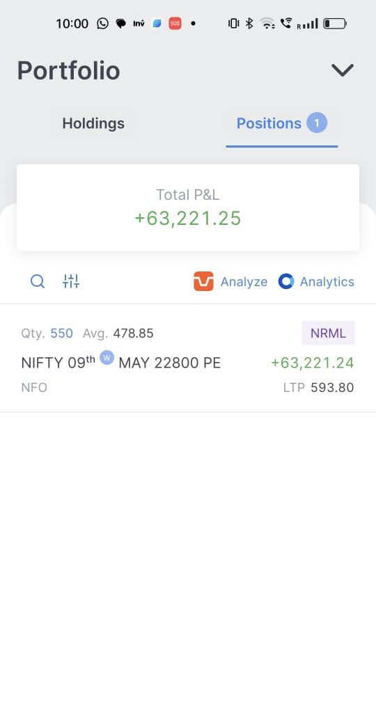 console.zerodha.com/verified/cf232… 

Verified till yesterday & today’s profit screenshot. More than 100% returns since September & as you all know I am a bear trader. Let the bear come and see where this account will reach🙃🤞It’s all option buying.