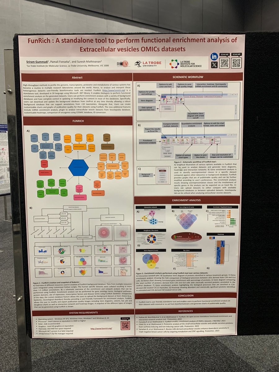 Proud supervisor moment when my PhD student <a href="/gummadi_sriram/">Sriram Gummadi</a> is presenting two posters in a big conference such as #ISEV2024 
<a href="/latrobe/">La Trobe University</a> <a href="/LIMSLTU/">La Trobe Institute for Molecular Science</a> <a href="/RCEVhub/">RCEV</a> <a href="/SureshMathivan2/">Suresh Mathivanan</a> <a href="/SABE_latrobe/">La Trobe Agriculture, Biomedicine & Environment</a> <a href="/LTUresearchers/">La Trobe Researchers</a>