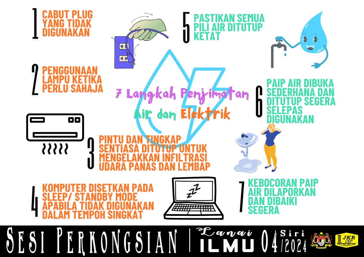 Bil utiliti adalah antara komitmen bulanan yang tidak dapat dielakkan bagi setiap pemilik rumah mahupun penyewa. 7 cara untuk mengurangkan bil di samping dapat menjadi pengguna yang lebih berhemah. #jkrmalaysia #perkongsianilmu