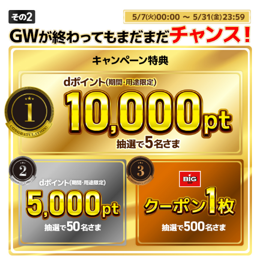 ドコモスポーツくじ で GWが終わってもまだまだチャンス