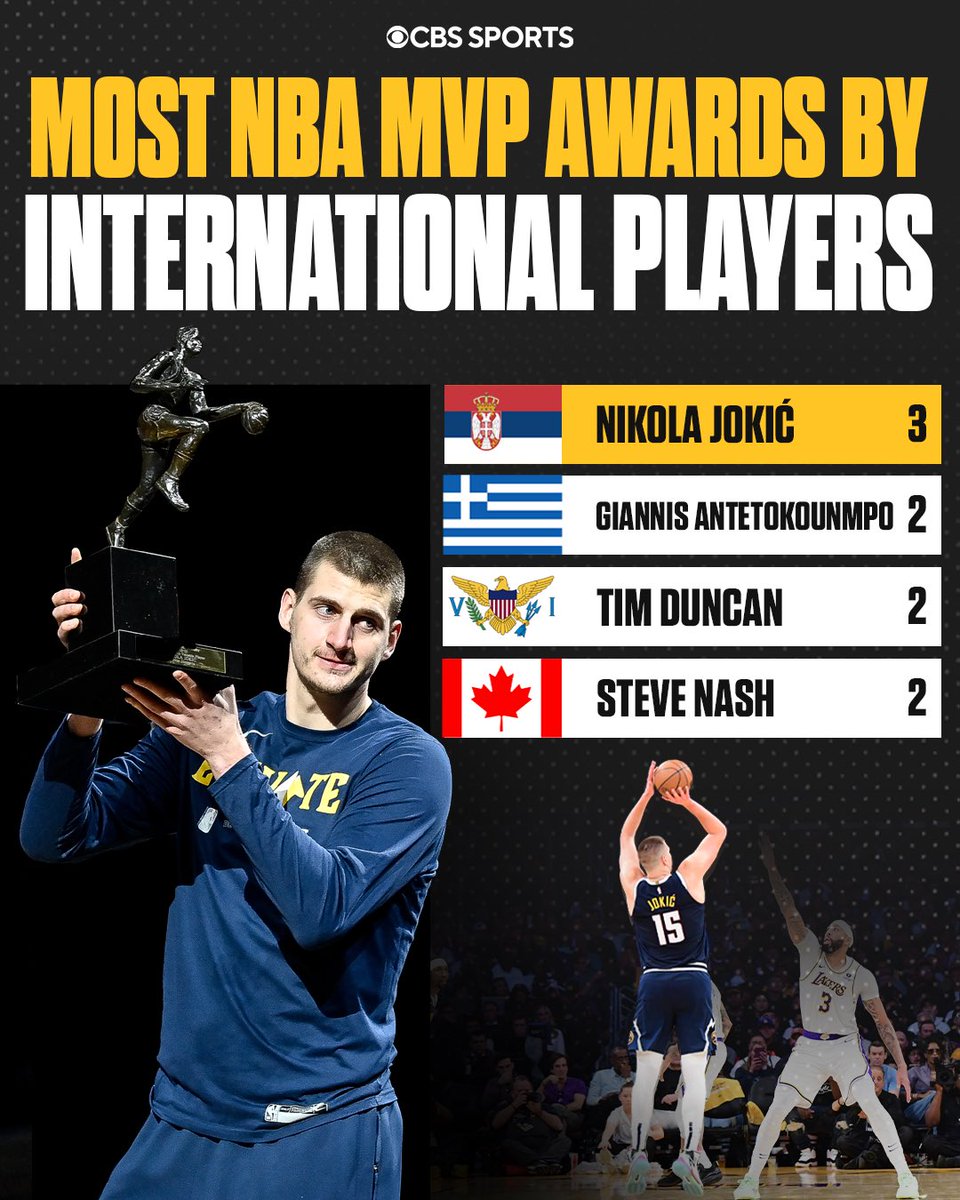 Jokić makes history after winning his 3rd NBA MVP in 4 seasons 🏆🏆🏆 #nba #nikolajokic