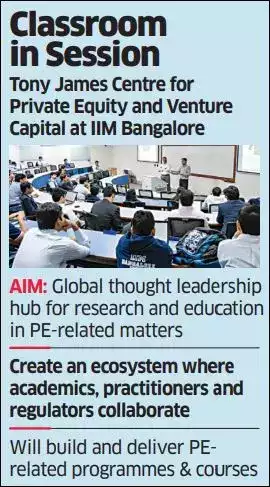 #IIM-#Bangalore to open #PrivateEquity Centre of Excellence  tinyurl.com/25ajn9d9