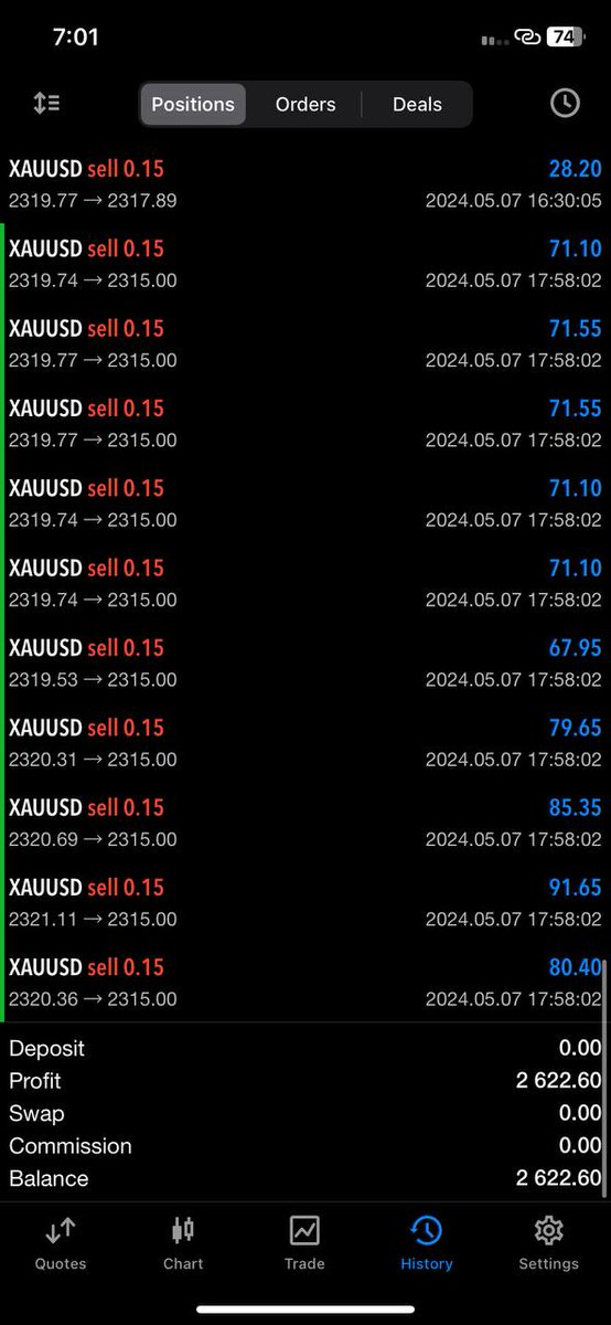 Join our telegram channel 👍🏻
t.me/y5h5i5lefieani…
t.me/y5h5i5lefieani…

#forextrading #forextrader #forexsignals #ForexMarket #forex #GOLD #XAUUSD #forexlifestyle