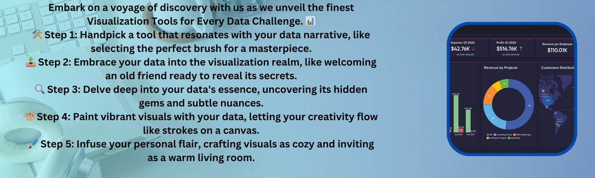 Best Visualization Tools for Every Data Challenge. 📊
#DataVisualization 
#Analytics 
#DataInsights 
#Innovation 
#VisualizeSuccess 🚀