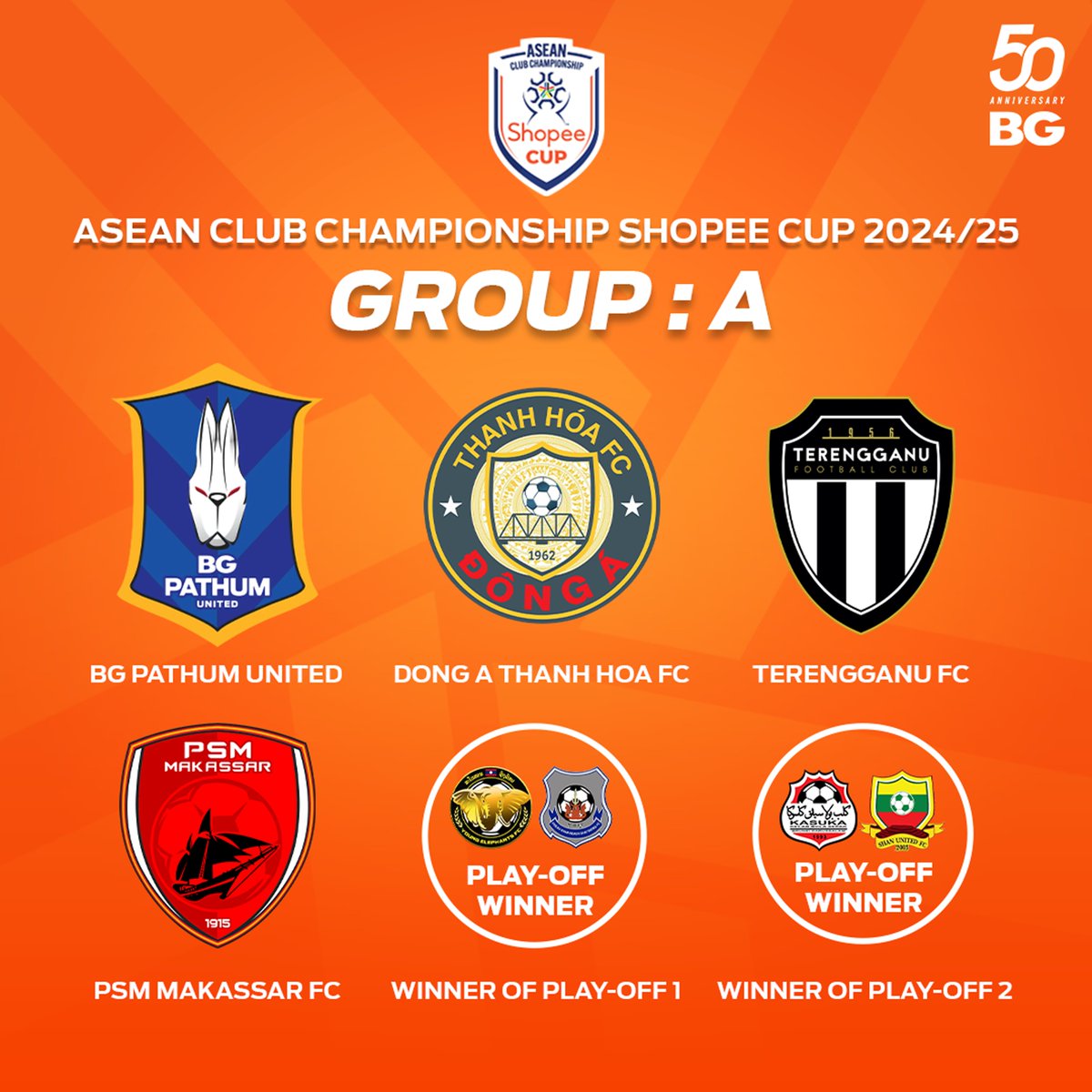 🏆🟧 ผลการจับสลากการแข่งขันฟุตบอล Shopee Cup บีจี ปทุม ยูไนเต็ด อยู่ในกลุ่ม A ร่วมกับ ตรังกานู (มาเลเซีย), พีเอสเอ็ม มากัสซาร์ (อินโดนีเซีย), ด่งเอ ทันห์ฮว่า (เวียดนาม), ผู้ชนะรอบเพลย์ออฟ 1 ระหว่าง ยัง อีเลเฟ่น เอฟซี (ลาว) หรือ สวายเรียง เอฟซี (กัมพูชา) และ ผู้ชนะรอบเพลย์ออฟ 2