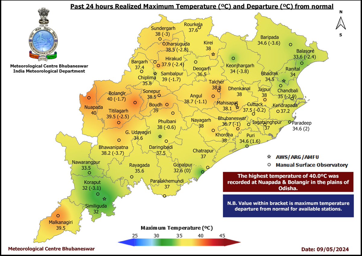 Past 24 hours Realized #MaximumTemperature (ºC) and Departure (ºC) from normal