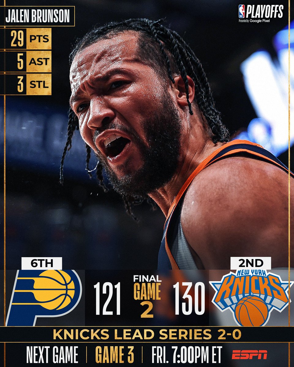 NBA's tweet photo. Jalen Brunson lights it up in Game 2, scoring 24 of his 29 PTS in the 2nd half propelling the @nyknicks to the 2-0 series lead! Game 3 is Friday at 7pm/et on ESPN.

OG Anunoby: 28 PTS (playoff career high), 4 3PM
Josh Hart: 19 PTS, 15 REB, 7 AST
Donte DiVincenzo: 28 PTS & 6 3PM (playoff career highs)