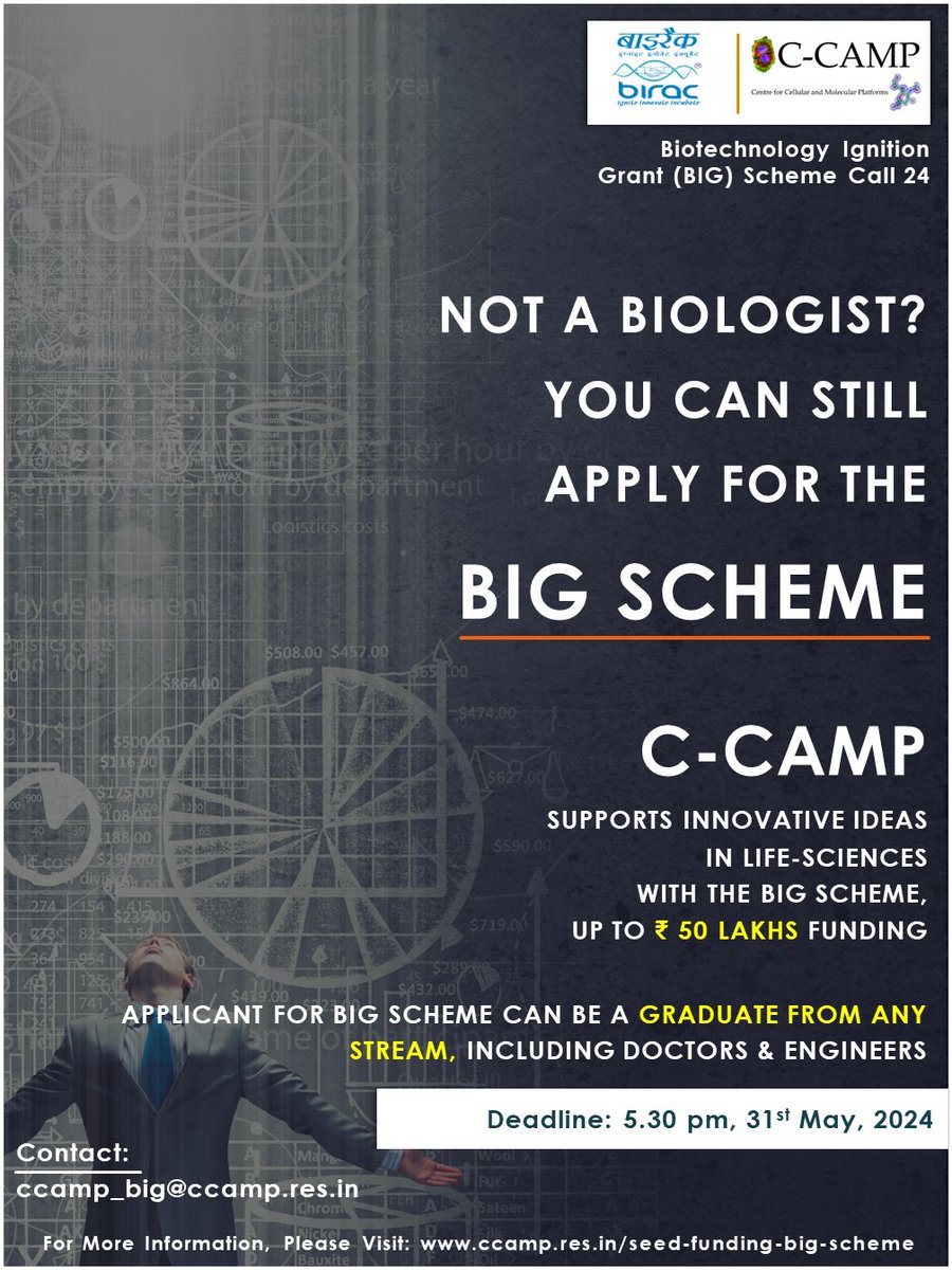 You don't need to be a biologist to apply for Biotech Ignition Grant #BIG! Engineers, doctors, graduates from any stream, etc are all eligible to apply for BIG call 24! All you need is an idea with applications in Life Sciences! Many CCAMP partnered non-biologist BIG awardees