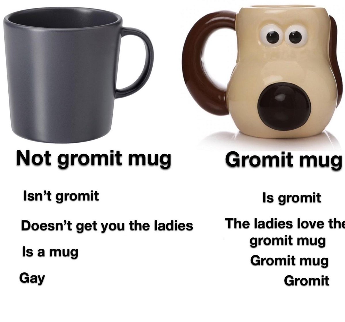 Buy Gromit mug instead