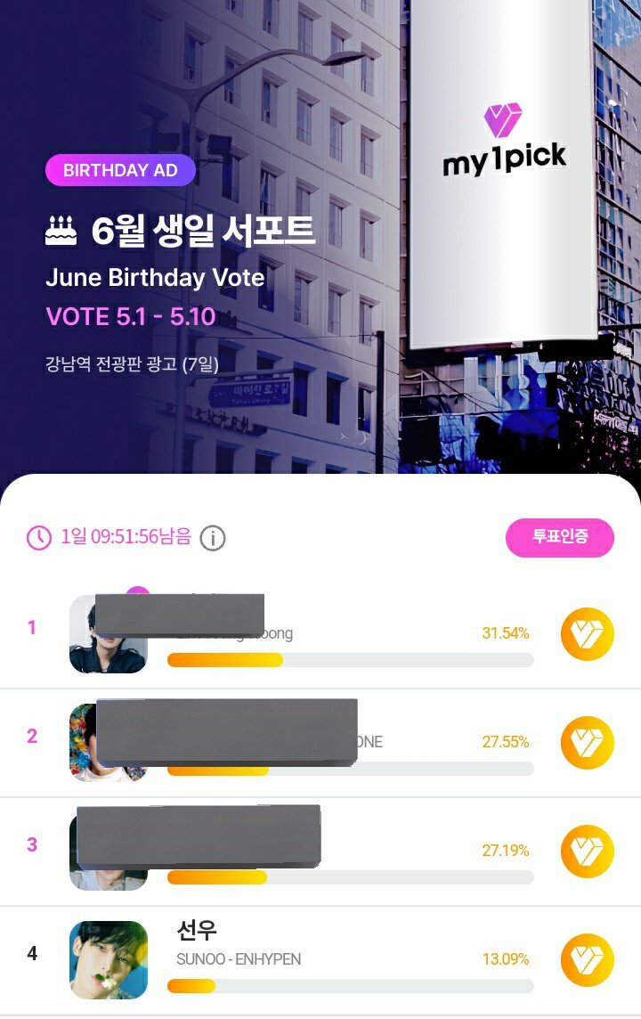 #SUNOO's poll on My1pick will end tomorrow and we're still behind our goal. Keep on collecting gold hearts and cast your votes for him!

ALL FOR SUNOO
#VoteForSunoo 
#ソヌ #선우 #엔하이픈_선우 #ENFuelUp #ENVOOSTERS