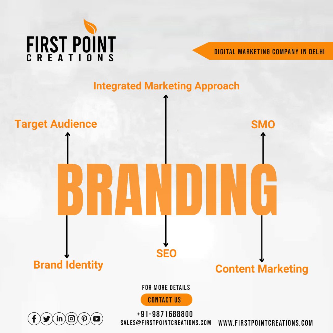 🤷🏻‍♀️With FPC digital marketing expertise, we can help you achieve success for your brand on the digital realm. FOLLOW US @firstpointcreations Contact Details: ☎ +91 9871688800 | +91 (11) 41552455 🌐 firstpointcreations.com 📧 Email: sales@firstpointcreations.com #onlinemarketing