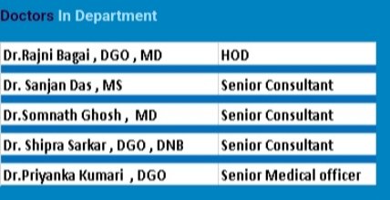 I would like to know can a Doctor with MBBS/DNB/DGO/MD Degree perform laparoscopic surgery? Which degree is required to become a Laparoscopic surgeon? Can a gynecologist perform laparoscopic or open surgery? What essential qualifications to become a Laparoscopic surgeon? Help me.