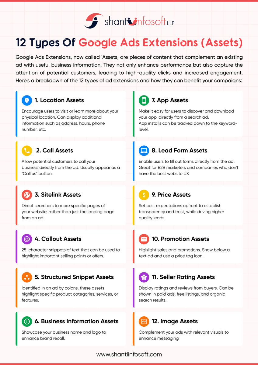 Stop missing out on valuable clicks and conversions! Use these 12 #GoogleAds Extensions to boost your ad #performance today!
#onlineadvertising #marketingstrategy #digitalmarketing #marketingtips #PPC #digitalmarketingtips #digitalmarketing2024 #digitalmarketingstrategy