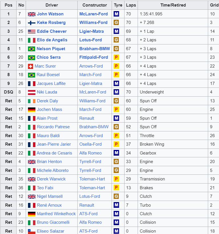 #MsportXtra © tweet media