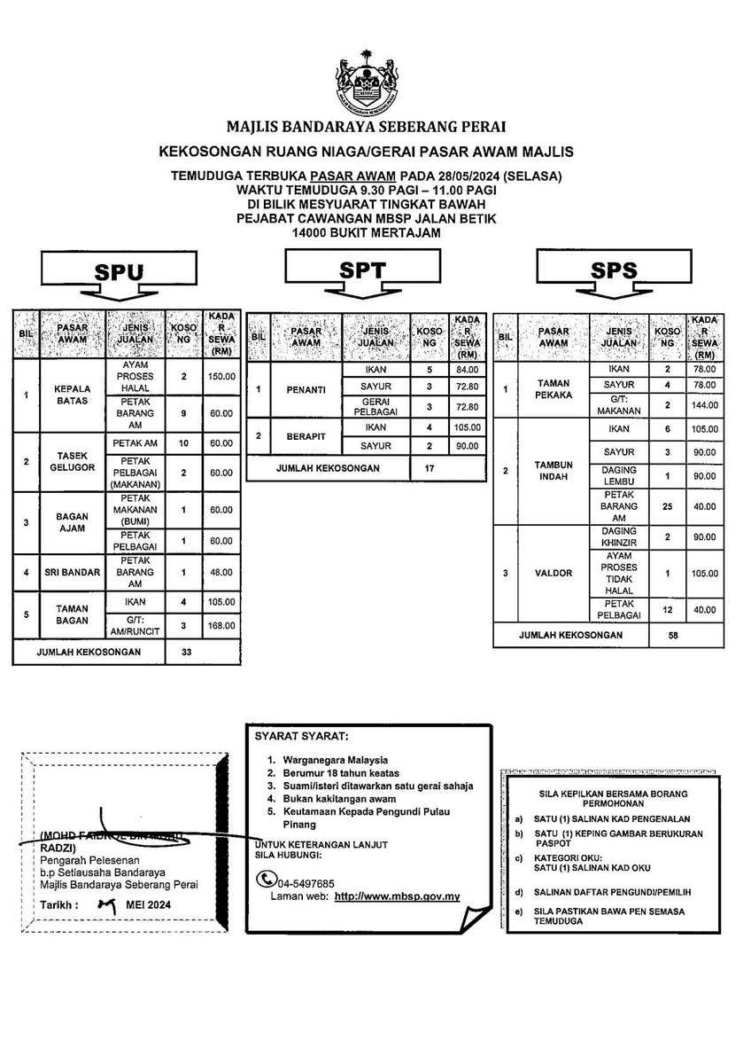 mbsp_pg's tweet photo. IKLAN KEKOSONGAN RUANG NIAGA/GERAI PASAR AWAM DAN KOMPLEKS MAKANAN MBSP BULAN MEI 2024 https://t.co/VyEllqu9Z6