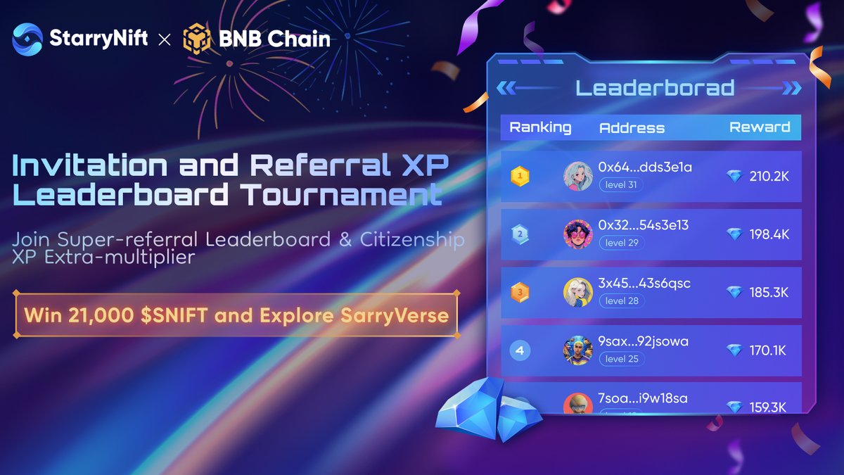 🎉 Unveiling Exciting Opportunities: '#StarryNift x #BNBChain Episode VI — Invitation XP Accelerator' and '3rd #Anniversary Referral XP #Leaderboard #Tournament'! 💰 Claim your free #Citizenship card and invite as many friends as possible. Together, you can earn a remarkable…