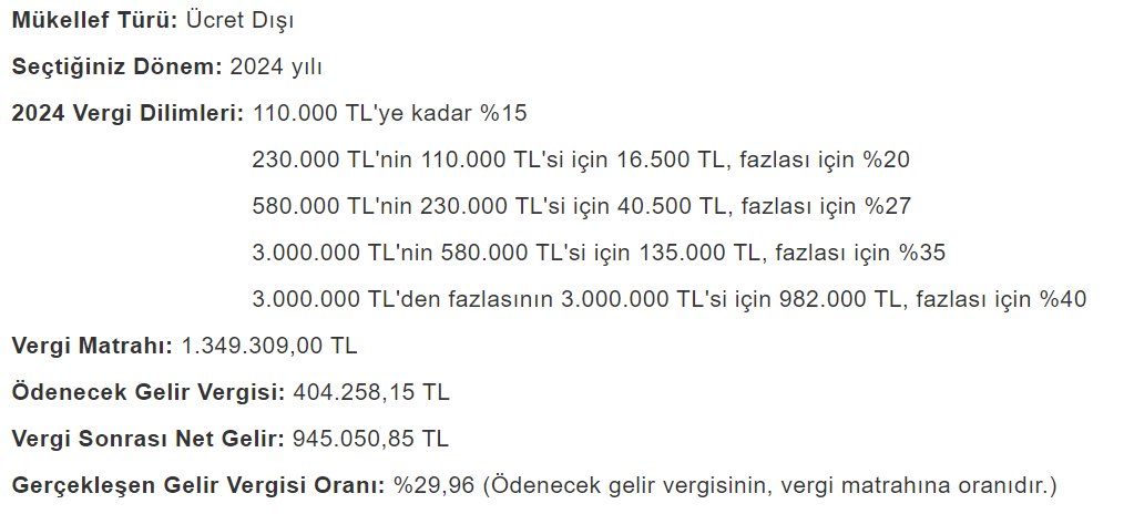 ETF'lere ödediğiniz vergi dahil kazançlar TEFAS'taki yabancı fonlardan çok daha fazla :) TEFAS'taki en yüksek kazançlı yabancı fon olan #AFT ile Nasdaq100 ETF'i #QQQ'dan karşılaştırmalı örnek vereyim👇🏻

📌5 yıl önce 10 yıllık asgari ücret kadar alım yapan biri 242.400 liralık