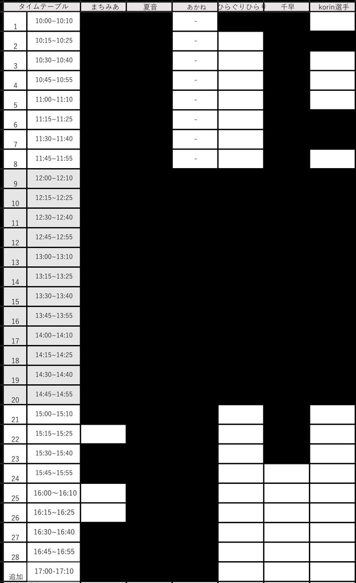 現在のご予約状況です💁‍♀️

今回とてもご予約を多く頂いており
17:00-17:10の追加枠をお作り致しました

ご予約がまだのカメラマン様は是非
<a href="/machi_reserve/">まち撮影会予約用</a> までDMお待ちしております💌