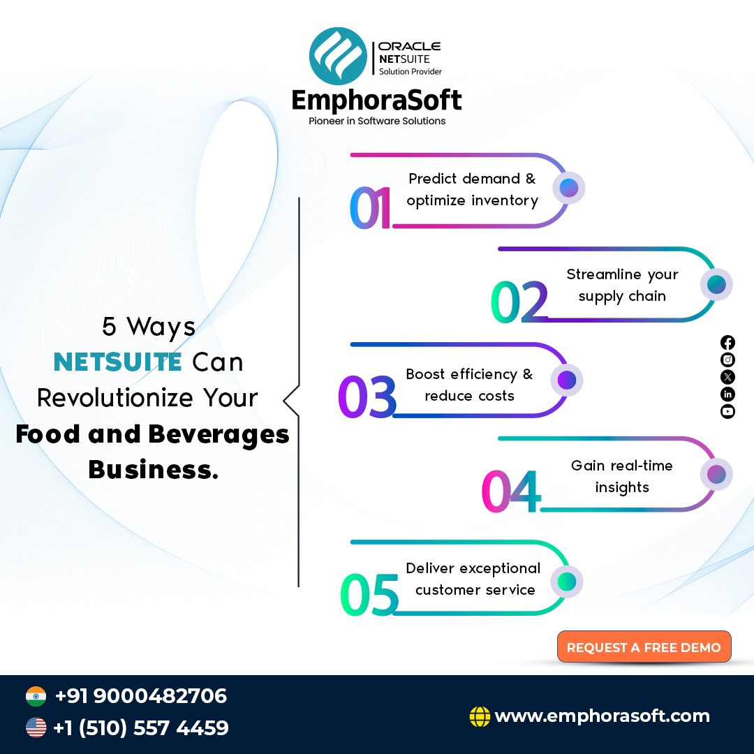 Want your #foodandbeverage business to be highly successful?

NetSuite can transform your operations, from predicting demand to streamlining your #supplychain.
Check the 5 ways #NetSuite can take your business to the next level!

Reach us at emphorasoft.com