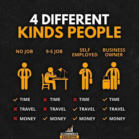 ForexTradingSA1's tweet photo. #Jobless #NineToFiveJob #SelfEmployed #OwnBoss #CareerVersatility

https://t.co/99tQ0T7F8U https://t.co/MSHFbDiFG3