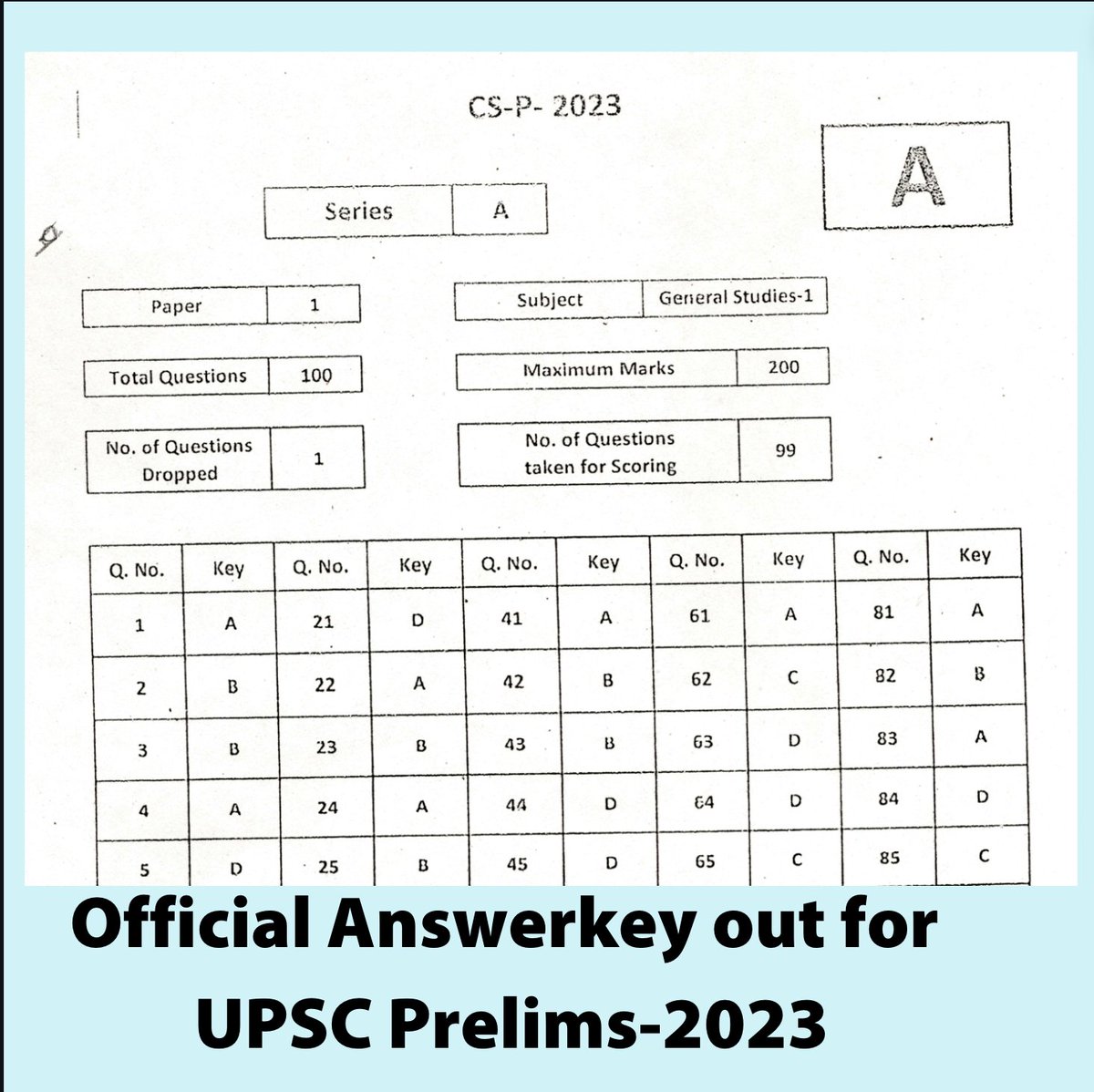 official answerkey out for UPSC Prelims-2023 (after 1 year)

paper1 GS - Answerkey
upsc.gov.in/sites/default/…

paper2 CSAT - Answerkey 
upsc.gov.in/sites/default/…

Download Questionpapers from
Questionpaper -GS1: 
upsc.gov.in/sites/default/…

Questionpaper -CSAT:
upsc.gov.in/sites/default/…