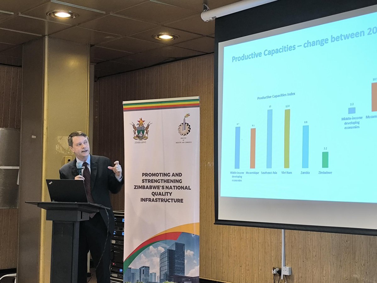 Happening now - @UNCTAD Workshop on fostering productive capacities in #Zimbabwe for industrialisation, economic diversification & inclusive growth. It examines Zimbabwe’s PCI performance & explores policy options to boost economic transformation. 🔗shorturl.at/cpxIL