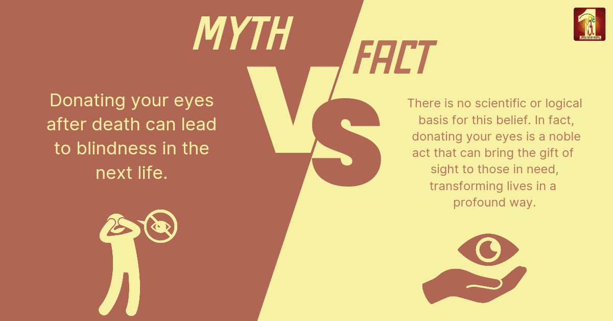 Don't just let your eyes close forever - give them a chance to keep someone else's dreams alive. #Myth #EyeDonation #Fact #Mythology