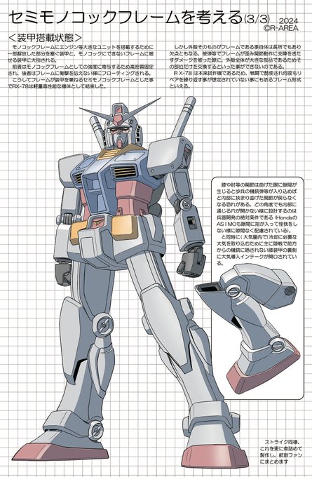 「mobile suit」 illustration images(Latest｜RT&Fav:50)