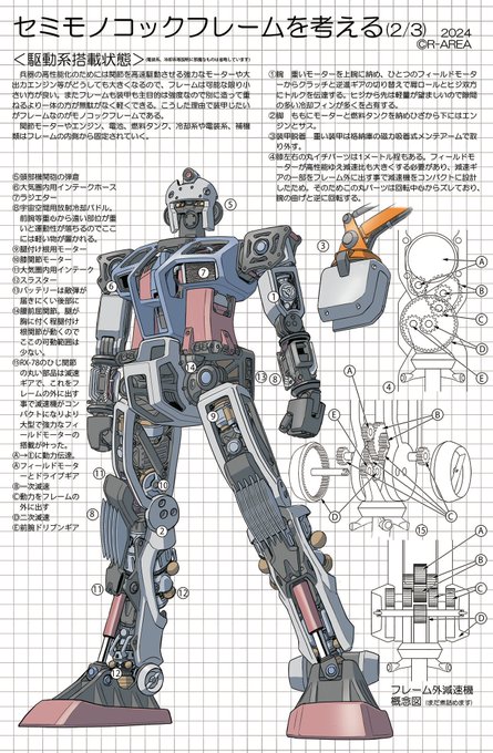 「machinery」 illustration images(Latest｜RT&Fav:50)