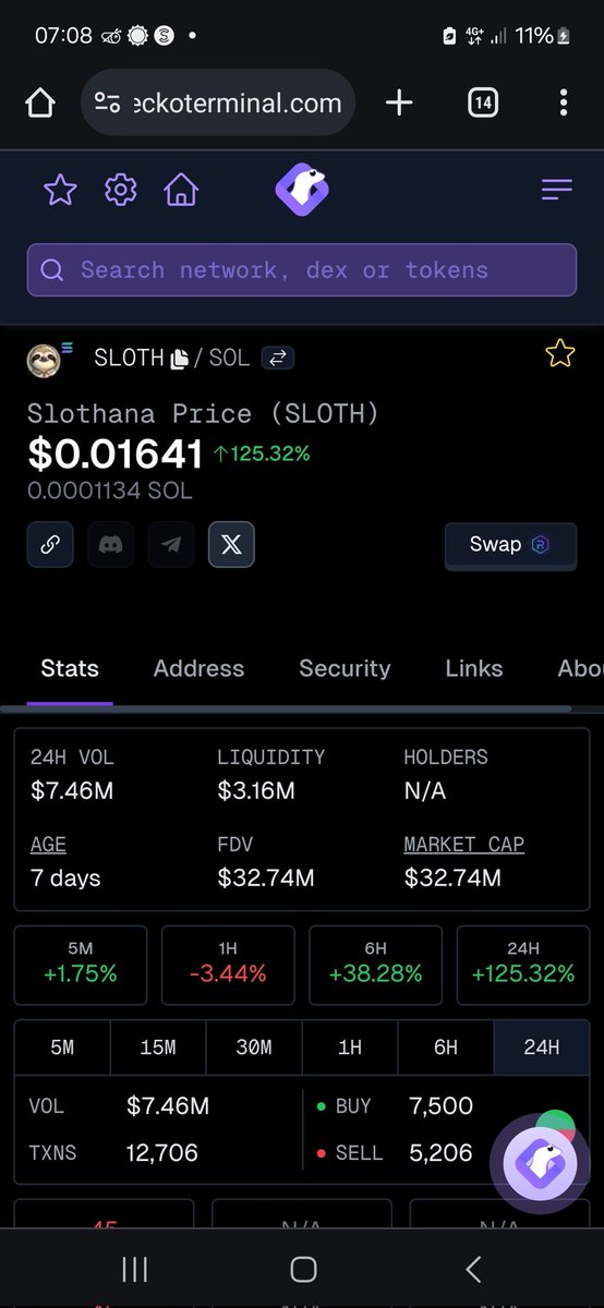 @SlothanaCoin get in on $SLOTH while you still can the next 1000X incoming #SLOTHANA To the moon 🚀 🚀 🚀 Let's get #SlothanaCoin
Trending 🔥 
#solona #memecoin #phantomwallet #shitcoins #ETH #BTC #CryptoInvesting #crypto #trending