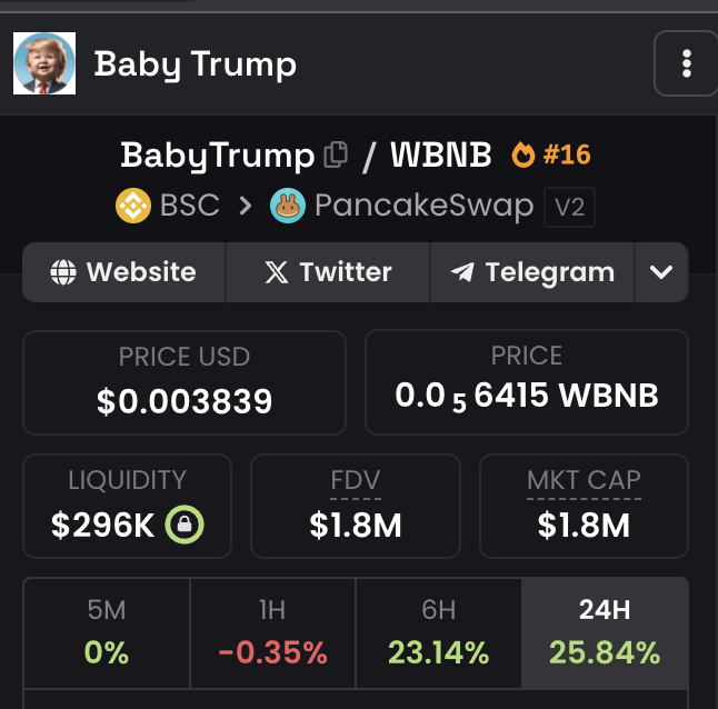 <a href="/xxmikecheckxx/">Crypto Mike</a> You might wanna get a solid Trump project such as <a href="/BabyTrumpBSC_/">Baby Trump</a>  ;)

They also got <a href="/gotbit_io/">Gotbit Hedge Fund</a> partnership just like #CONDO