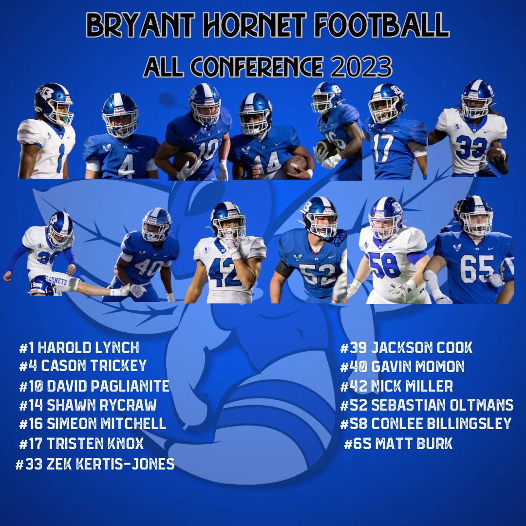 BRYANT HORNET FOOTBALL AWARDS 2023: All-State and All-Conference Congratulations to all the recipients! #Be212 #212nation #bryanthornets #quadsquad #bryanthornetfootball