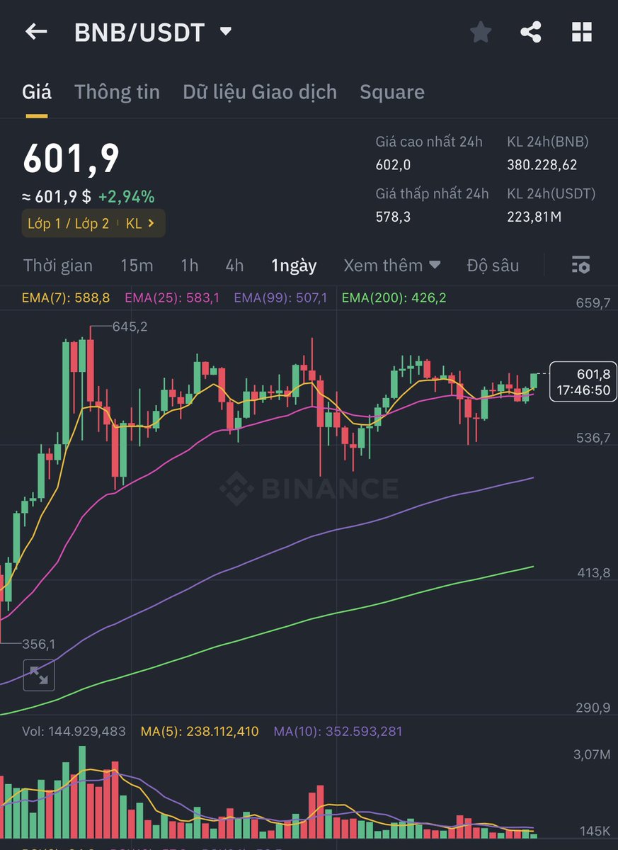 Minhtuan | AlphaBack.net 🇻🇳 tweet media