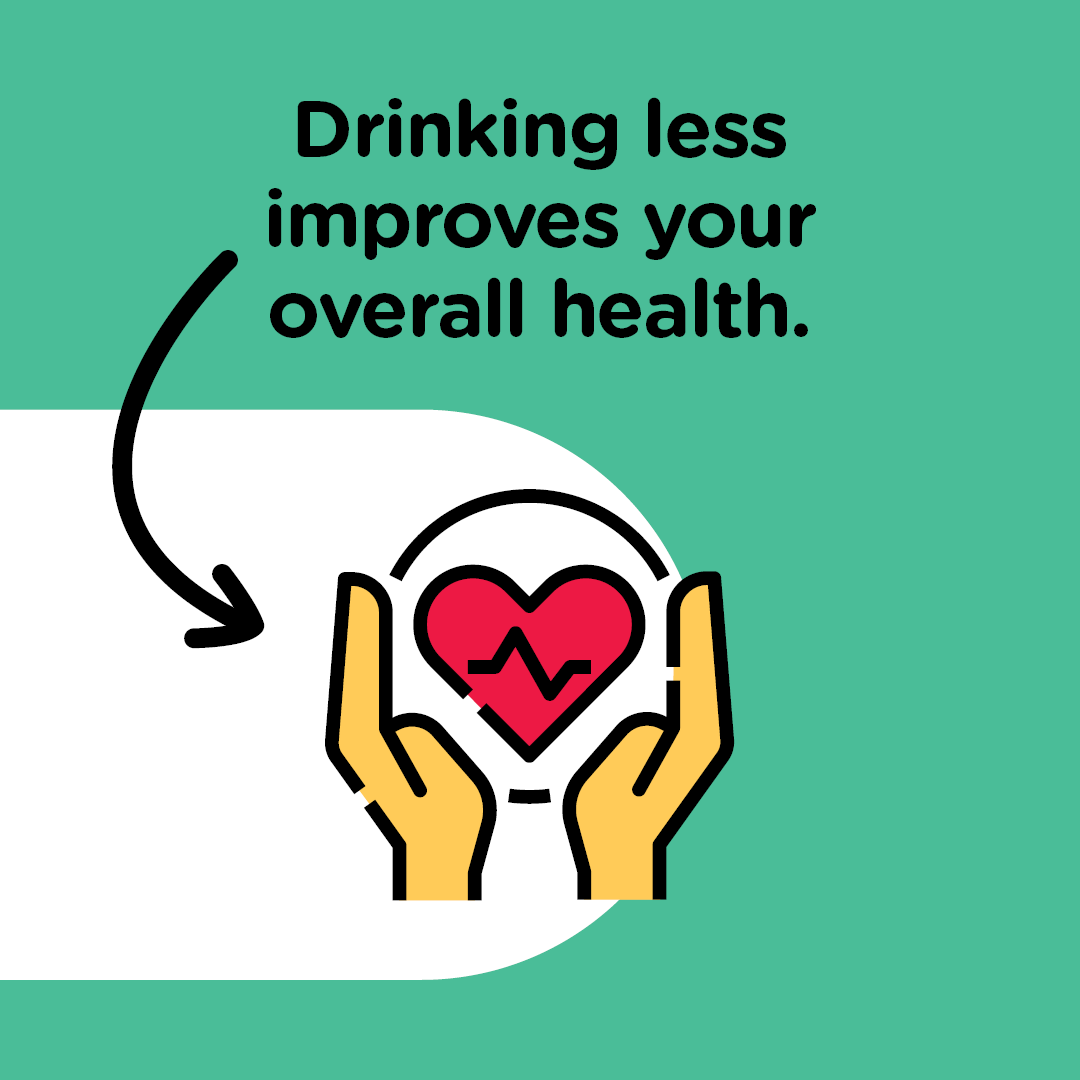 Improved sleep, more energy, better immunity and improved mental health are some quick wins when you cut back on drinking. 💪 Learn more here 👉 brnw.ch/21wJBy1

#alcoholawareness #sobercurious #drinkless