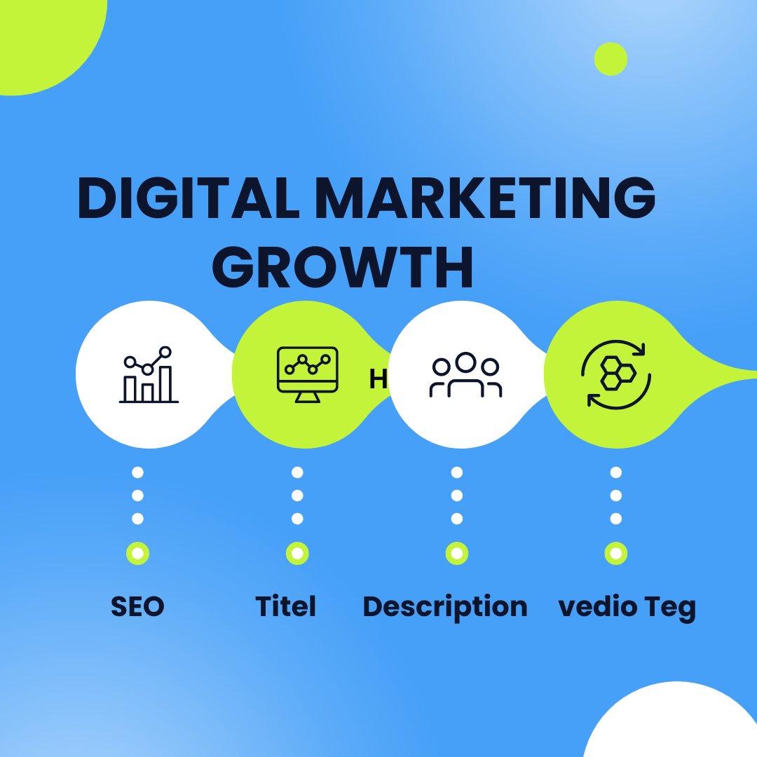 Turbocharge Your Digital Marketing Growth! 📈💥
.
.
.
#marketingstrategy #marketing101 #marketingagency #marketingplan #marketingsocial #marketingmultinivel #marketingtools #marketingteam #marketinglife #marketingdeconteudo