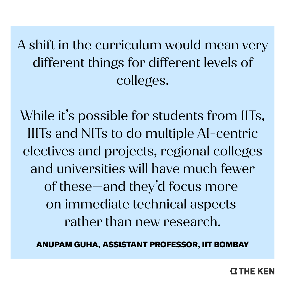 TheKenWeb's tweet photo. AI is reshaping computer science education in India from the inside out.

A rising wave of engineering students is gravitating towards courses focused on artificial intelligence and machine learning.

And top-tier IITs are now setting up AI and data science departments. https://t.co/UtJhFmh0bu