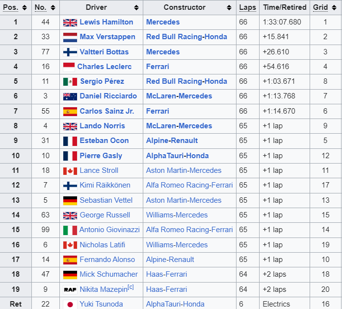 #MsportXtra © tweet media