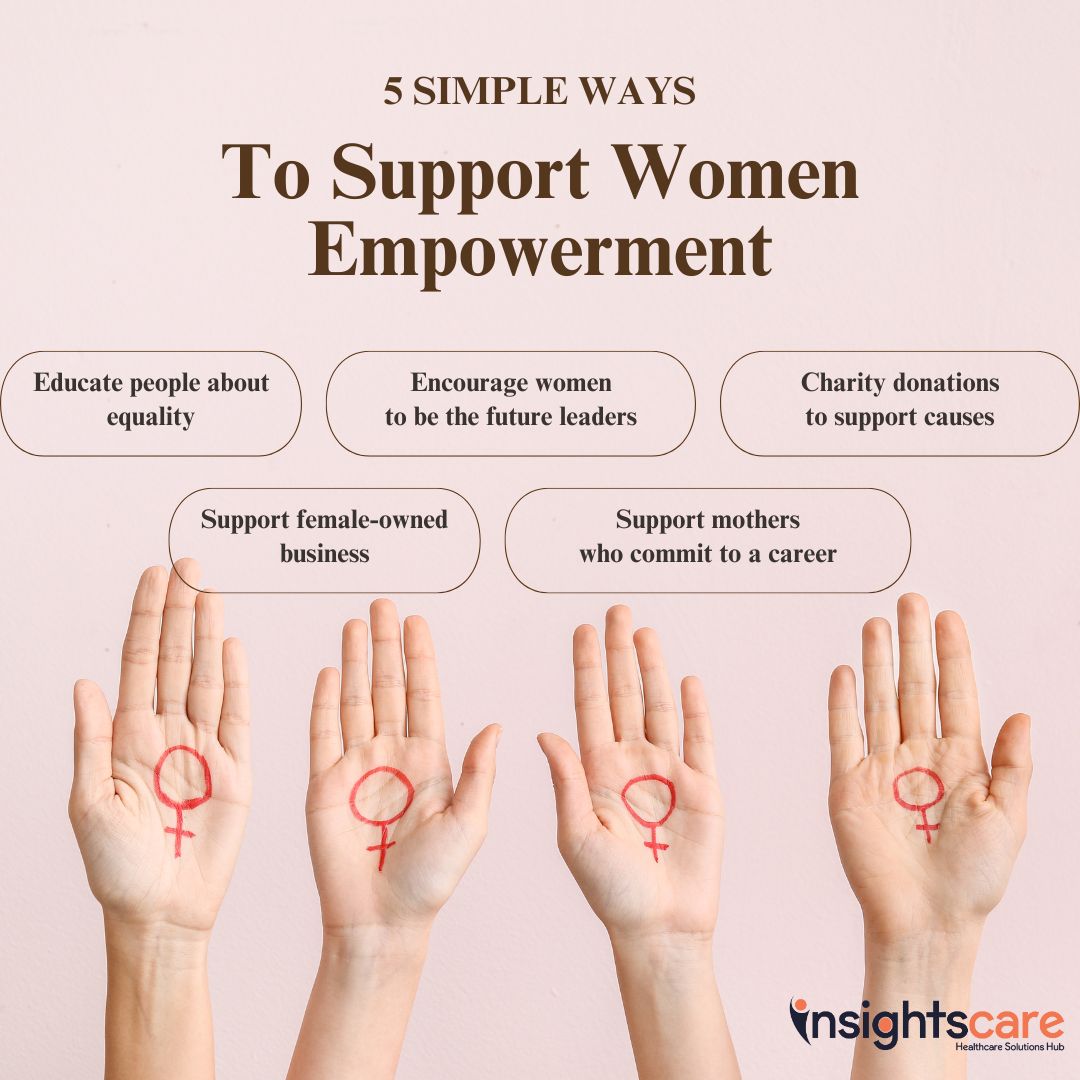 Empowerment knows no bounds! Here are 5 simple ways you can uplift and support women everywhere.

#EmpowerWomen #GenderEquality #InsightsCare #WomenEmpowerment #HealthcarePost #InclusionMatters #WomenSupportingWomen