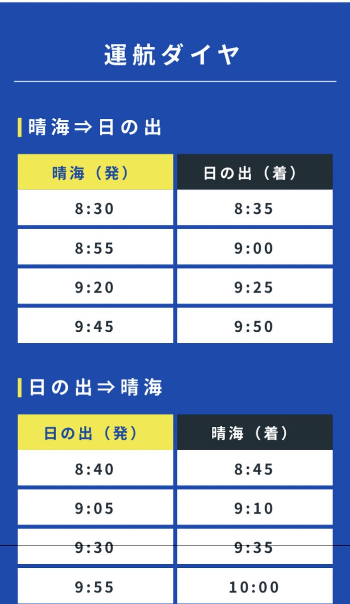 祝！晴海フラッグ→芝浦（浜松町）直行フェリー5分！5/23から就航開始！
コーヒー片手に海と都心を眺めながら通勤なんて優雅すぎるぞ！ますます晴海はブルックリン化